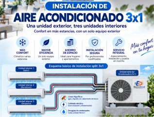 Instalacion3x1